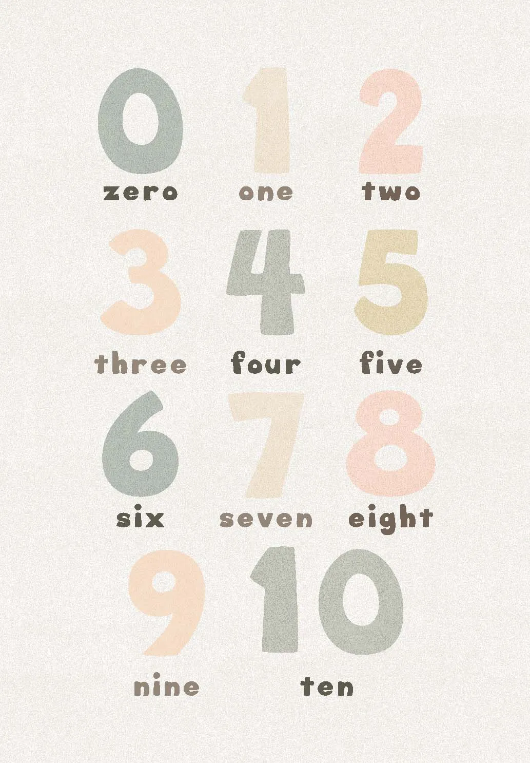 Tapis pour enfants - Numbers (multicolore)