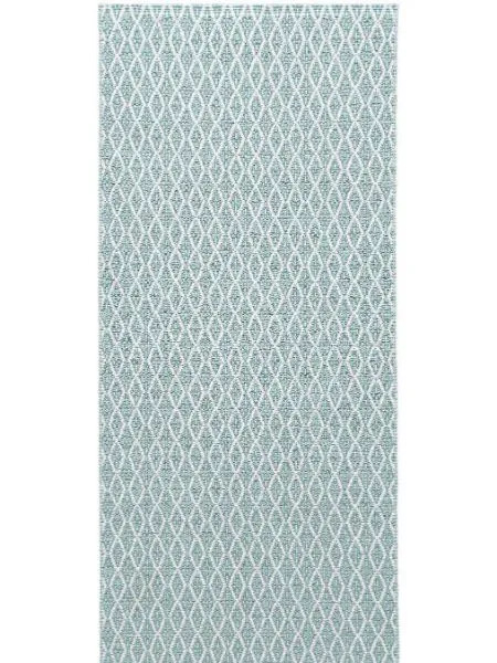 Tapis en plastique - Horredsmattan Eye (turquoise)